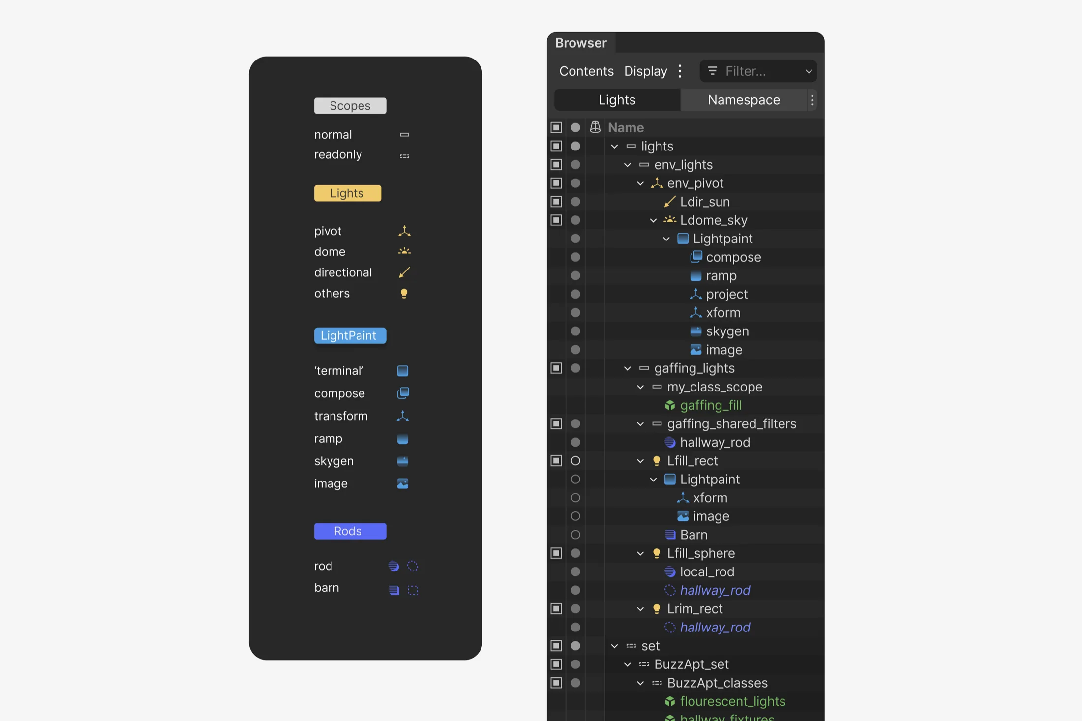 Luna design system